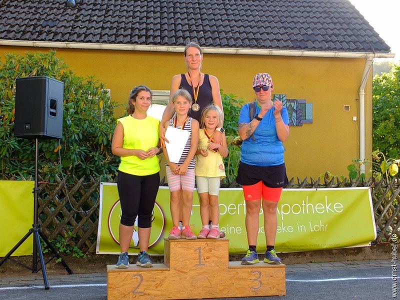 glasmacherlauf2019__395.jpg